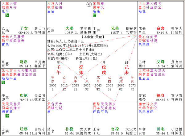 探秘出生年月财运吉凶，传统与现代的结合,命运,挑战,吉凶,第1张