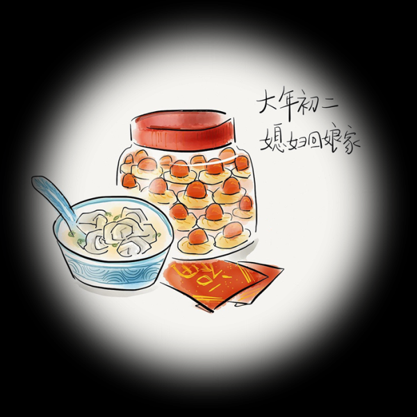 正月初二吉时表查询指南,希望,吉时,祈福,第1张