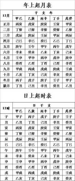 八字五行测算，名字背后的与科学,象征,命运,事业,第1张