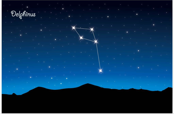 十二星座分别是什么刘海,象征,十二星座,星座,第1张