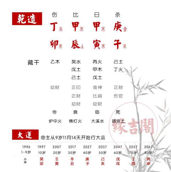 八字算命，适合哪些人？场合有哪些？,命运,事业,八字,第1张