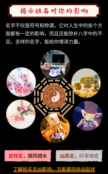 八字名字测算，解析姓名与命运的神秘联,命运,事业,八字,第1张