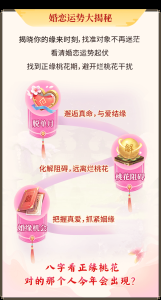 八字测算姻缘位置方法，从命理学角度解析与婚姻的奥秘,命运,八字,第1张
