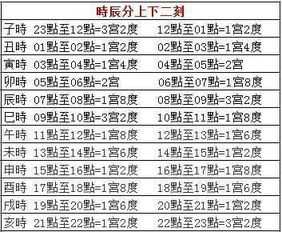 八字命中的疾厄宫测算，解析命理中的吉凶之源,命运,事业,八字,第1张
