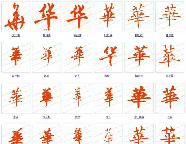 华姓取名吉凶查询网,助您选择理想名字,象征,合作,文化传承,第1张 华姓取名吉凶查询网,助您选择理想名字,象征,合作,文化传承,第1张