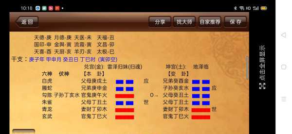 八字测算财位准吗？,命运,事业,八字,第1张
