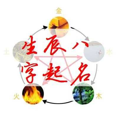 虎年宝宝取名避字指南，避开不吉利的字，给孩子好名字,象征,事业,宝宝取名,第1张
