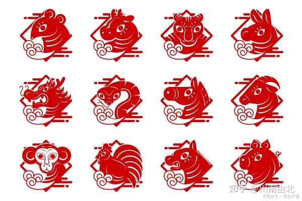 2023年6月30日生肖运势解析，每个生肖的 lucky day and unlucky day,事业,挑战,财运,第1张