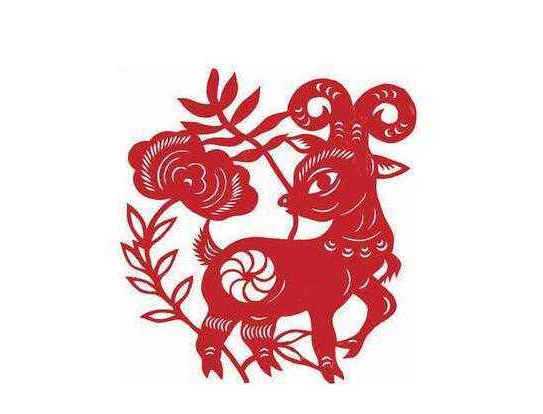 属羊人每日运势解析，羊年运程与生活建议,挑战,合作,自我,第1张