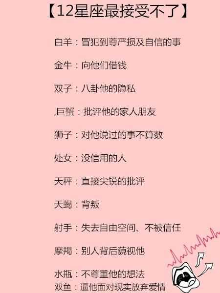 十二星座的公主身份，揭示她们的真实族,命运,十二星座,合作,第1张