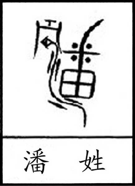 潘姓男宝宝取名指南,传统与现代的结合,象征,命运,希望,第1张 潘姓男宝宝取名指南,传统与现代的结合,象征,命运,希望,第1张