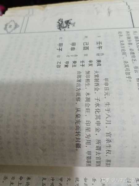 天择吉时，在自然规律中寻找生命的智慧,象征,吉时,吉凶,第1张