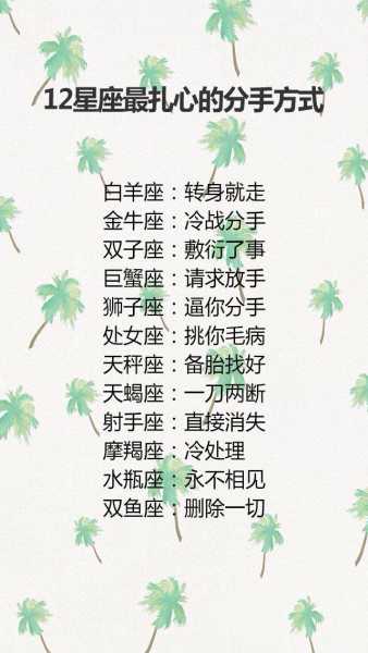 十二星座的心，独特的味道与人生智慧,挑战,十二星座,自我,第1张