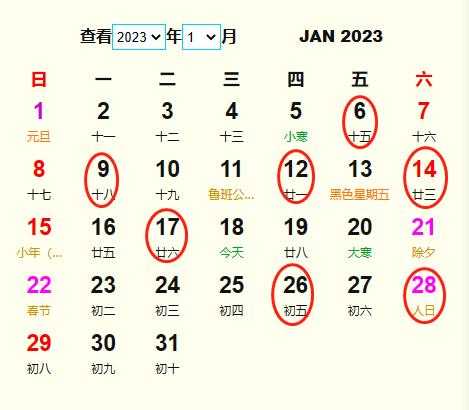 2023年腊月吉时，传统与现代的融合,吉时,传统与现代,祈福,第1张