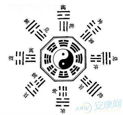 八卦算命用什么法器最好？探秘古代与现代的算命法器,象征,算命,吉凶,第1张