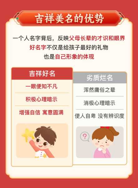给宝宝起名，网友支招，传统与现代结合的取名之道,命运,传统与现代,宝宝取名,第1张