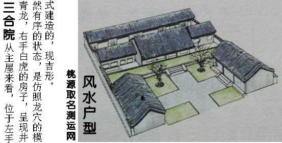 母亲住宅类型解析，选择适合家人居住的布局,事业,气场,与和谐,第1张
