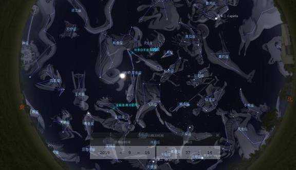 十二星座，上天入地，解读神秘力量,象征,十二星座,与和谐,第1张