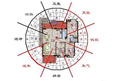 租老房子要注意的,象征,八字,气场,第1张