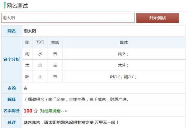 翩字起名吉凶，解析翩字在名字中的美好寓意与潜在风险,象征,吉凶,认可,第1张