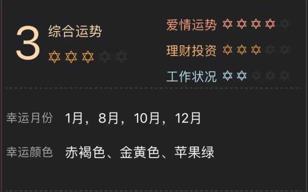 2024年运势大揭秘,未来哪个生肖运势最好?,事业,挑战,希望,第1张 2024年运势大揭秘,未来哪个生肖运势最好?,事业,挑战,希望,第1张