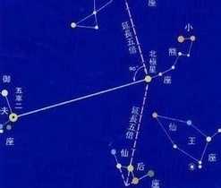 紫薇星号码吉凶，解析命运与运势,命运,事业,吉凶,第1张