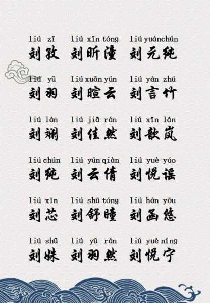 秦刘宝宝取名指南，传统与现代的结合,象征,宝宝取名,文化传承,第1张
