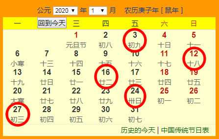 搬家吉时，2020年1月12日的与选择,象征,事业,挑战,第1张