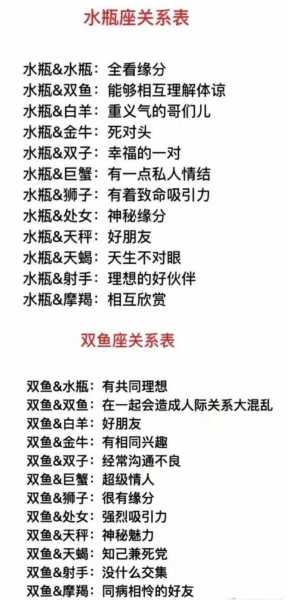 姓名与星座，吉凶分析与人生指引,命运,事业,挑战,第1张