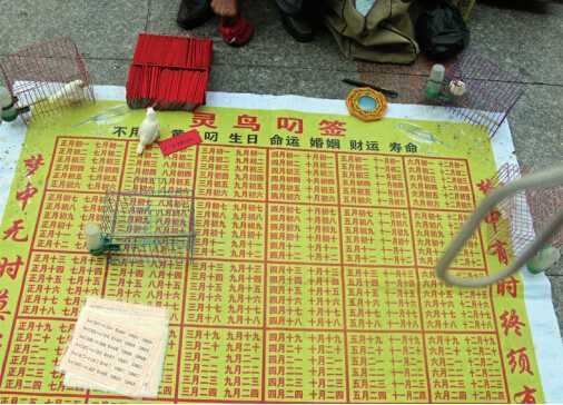 街边算命起名叫什么字辈？解析算命名字的由来与寓意,象征,命运,八字,第1张