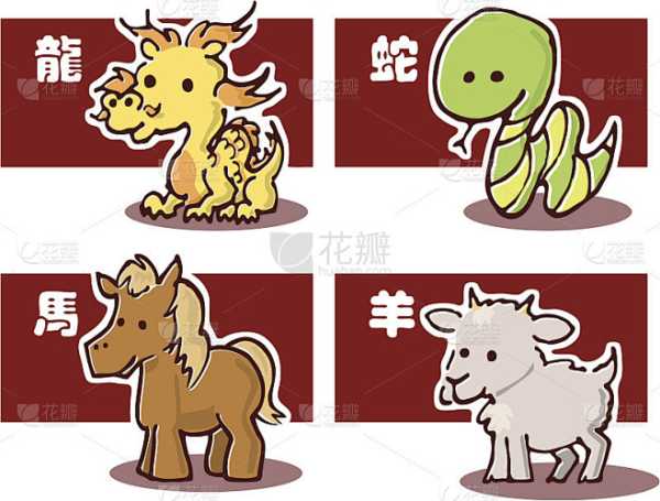 十二星座都像什么动物？十二生肖来解答,象征,挑战,十二星座,第1张