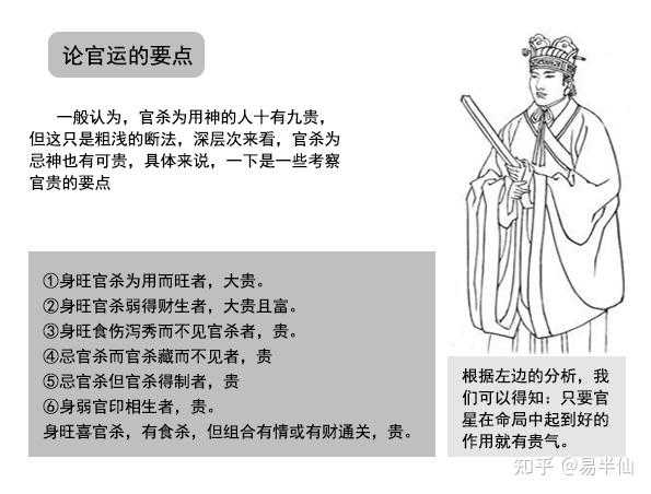 官印相生八字测算，解析命理学中的重要关,命运,事业,八字,第1张