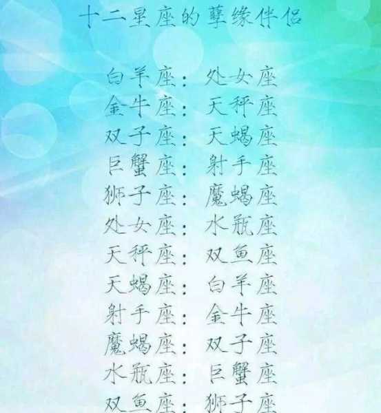 十二星座什么时候最大气,挑战,十二星座,第1张