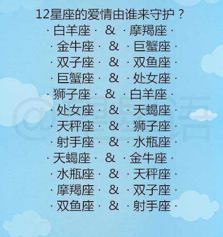 十二星座适合当什么老大,事业,十二星座,合作,第1张
