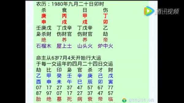 八字算命测婚姻运势，这些你必须知道！,命运,事业,八字,第1张
