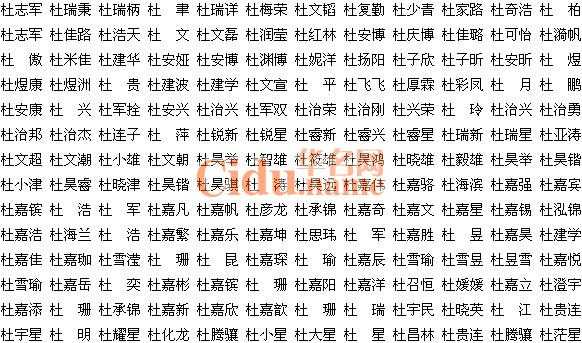 杜姓名字的吉凶解析，名字背后的深意与选择之道,象征,命运,事业,第1张