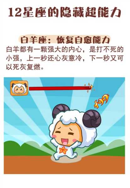 十二星座，你的成绩背后隐藏的星座秘密,挑战,十二星座,合作,第1张