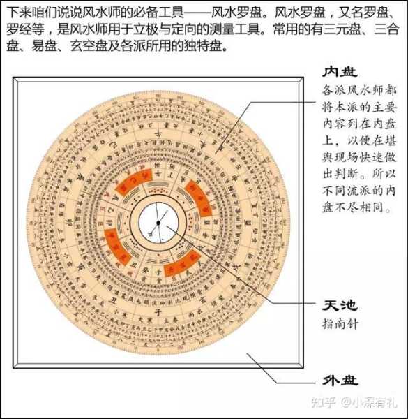 神台挂画，解读奥秘，开启心灵之门,象征,希望,气场,第1张