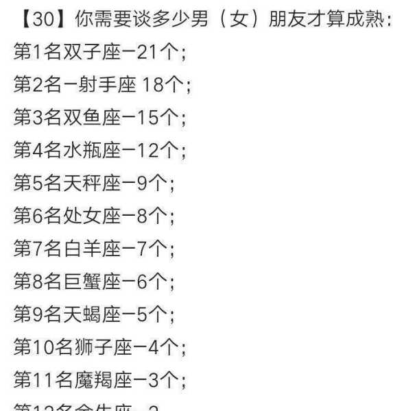 十二星座女，最配什么男？解析星座之间的搭配,十二星座,认可,第1张