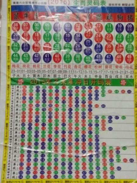 一鸣惊生，生肖运势图中的命运密码,命运,挑战,第1张