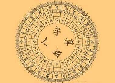 八字测算中的五行,象征,命运,挑战,第1张