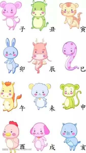 十二生肖与星座的奇妙对应,象征,命运,星座,第1张