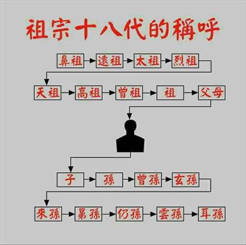 摆放吉时，传统与现代的结合,象征,事业,八字,第1张