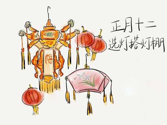正月十二出车吉时，传统习俗与现代意义,象征,吉时,祈福,第1张