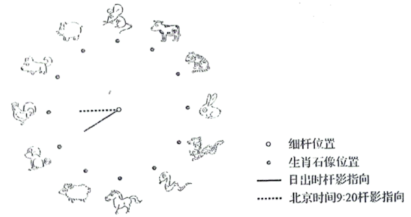11月28日生肖鼠运势解析，鼠年运势如何？,事业,挑战,第1张