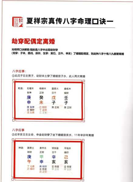 真八字测算口诀是什么？,事业,八字,快速判断,第1张