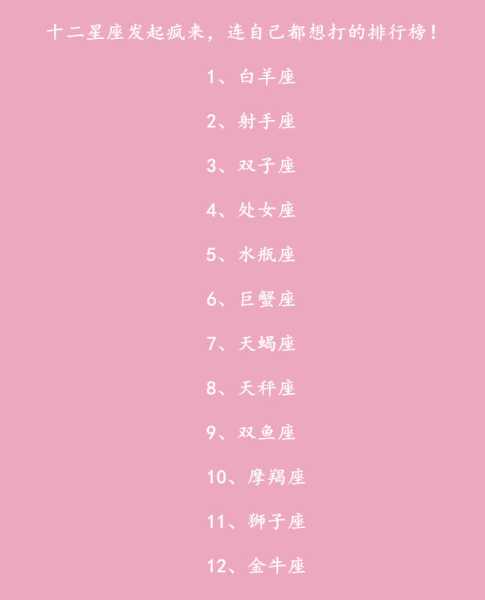 十二星座中谁最暴躁?真相在这里!,事业,挑战,十二星座,第1张 十二星座中谁最暴躁?真相在这里!,事业,挑战,十二星座,第1张