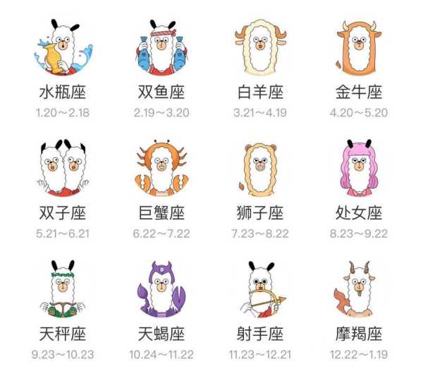 十二星座什么颜色最旺财？解析你的财星颜色,象征,事业,十二星座,第1张