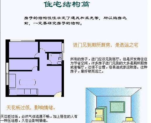 揭秘房子八字测算,家居布局与命理相融的艺术,命运,希望,八字,第1张 揭秘房子八字测算,家居布局与命理相融的艺术,命运,希望,八字,第1张