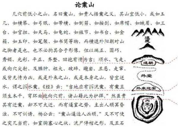左水右山，解析传统布局,象征,八字,气场,第1张